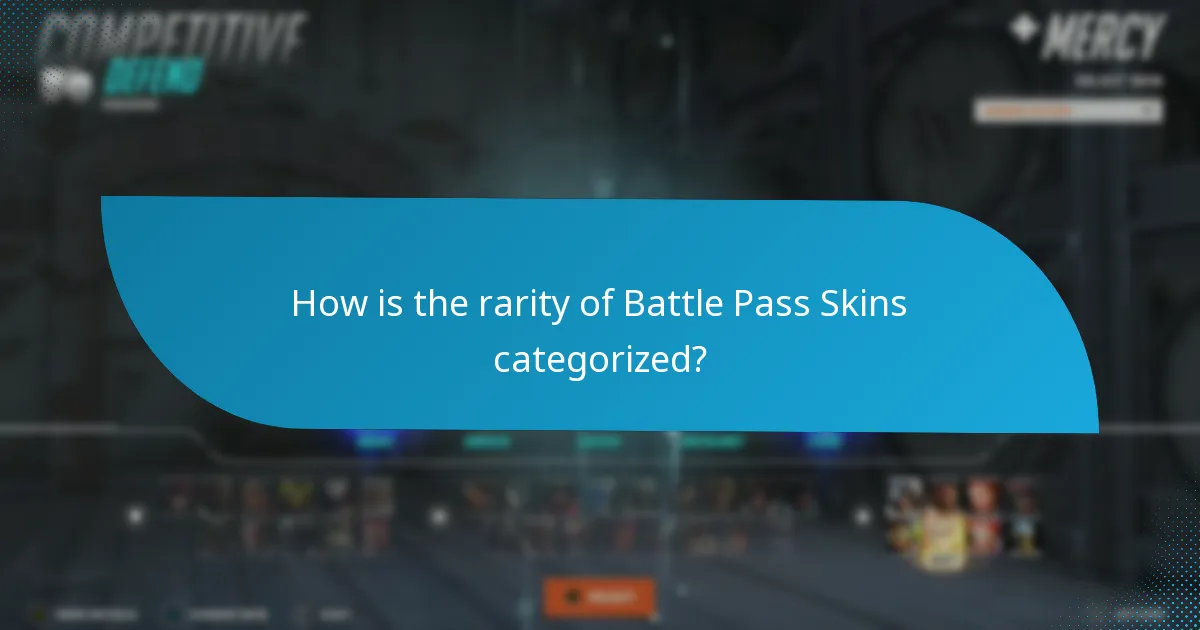 How is the rarity of Battle Pass Skins categorized?