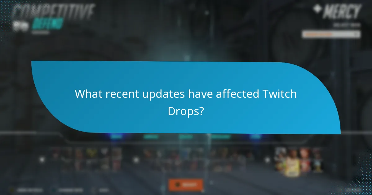 What recent updates have affected Twitch Drops?