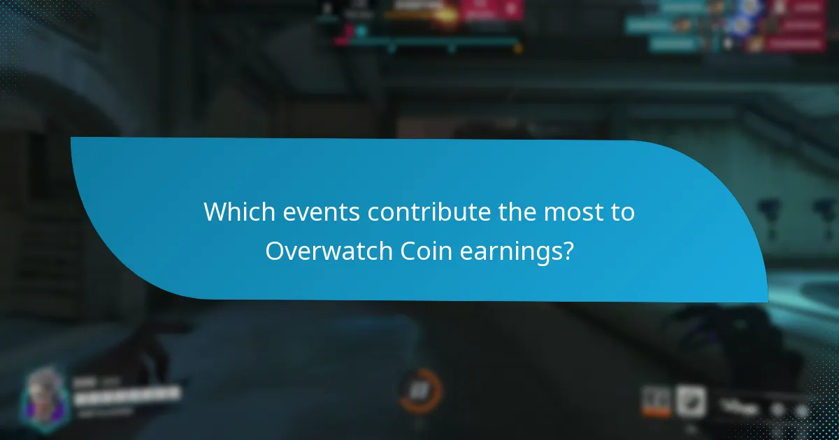 Which events contribute the most to Overwatch Coin earnings?